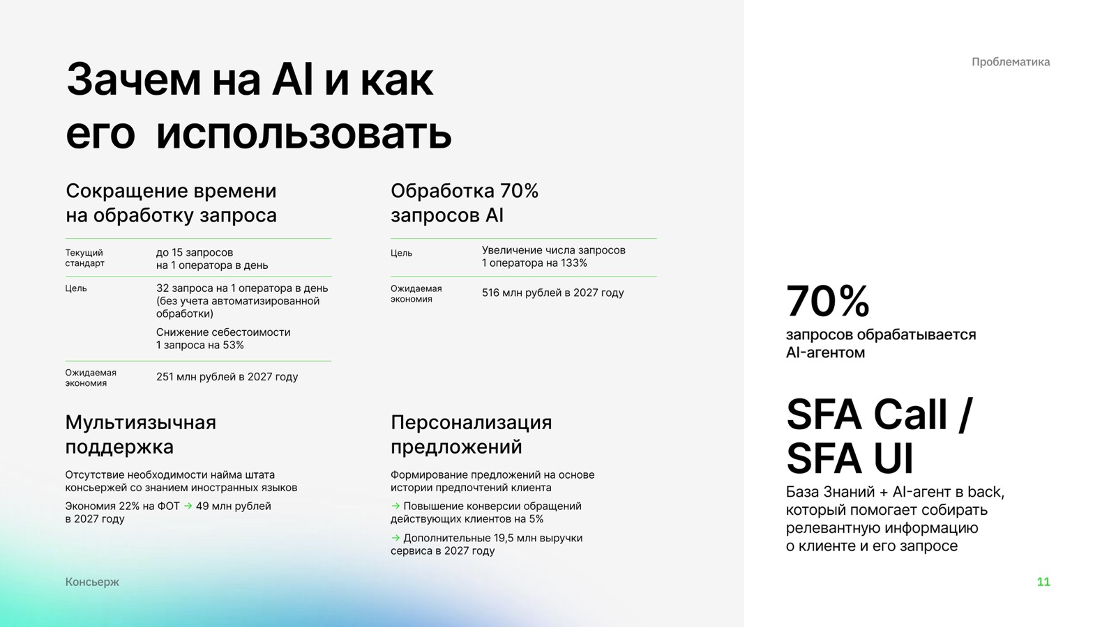 Slide: why use AI and how, with 70% of requests handled by AI agents